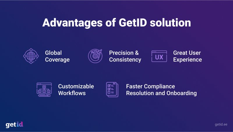 Advantages of GetID solutions