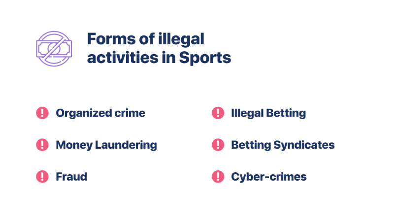 GetID forms of illegal activities in sports