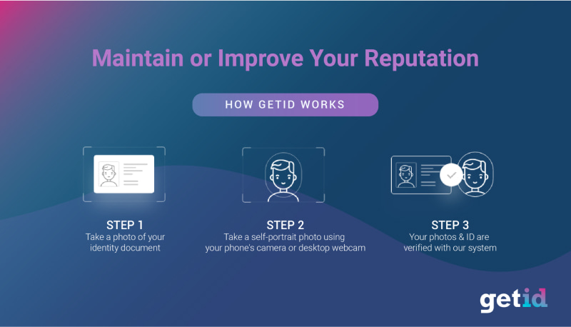 GetID Maintain of improve your reputation