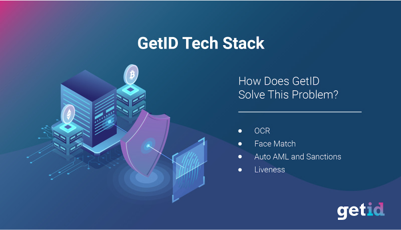 GetID tech stack