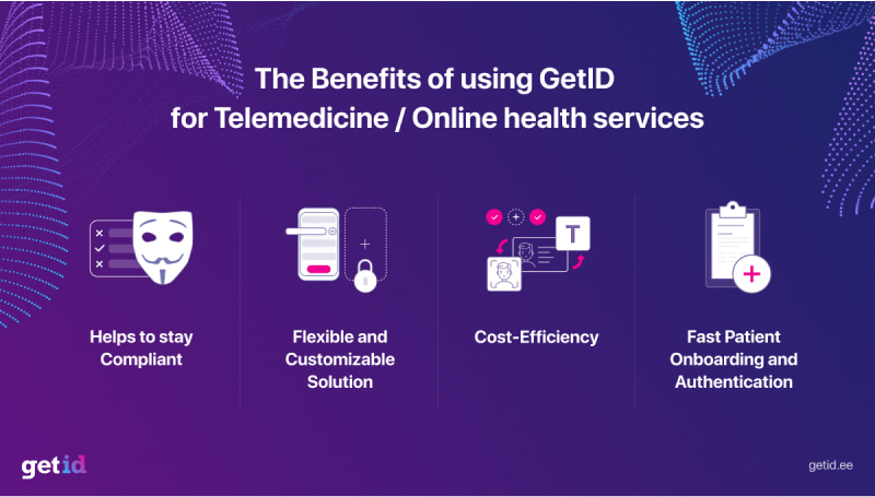 The benefits of using GetID for telemedicine online health services
