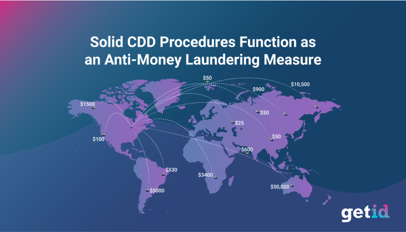 Solid CDD procedures function as an anti-money laundering measure