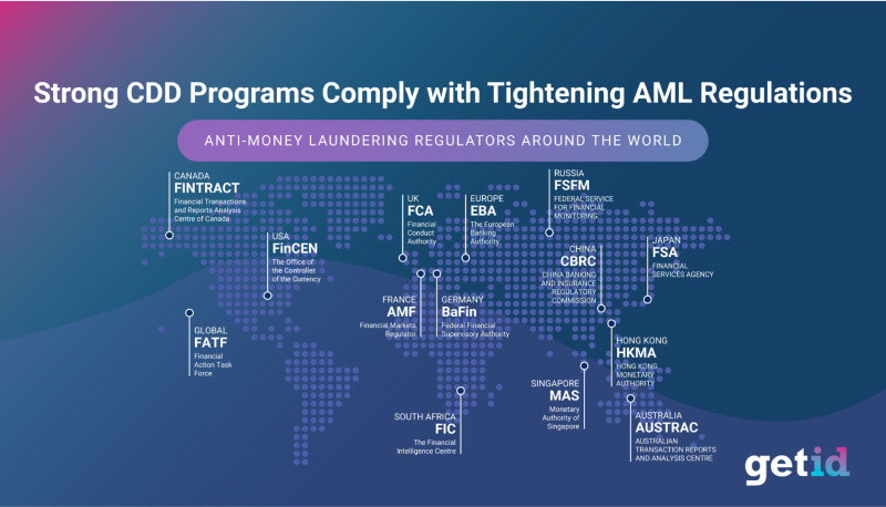 Strong CDD programs comply with tightening AML regulations