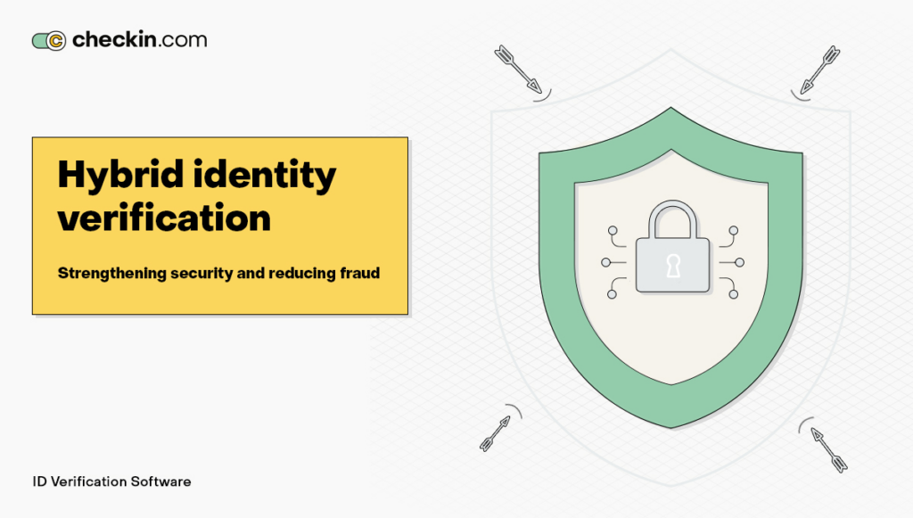 Hybrid Identity Verification 16 Hybrid Identity Verification