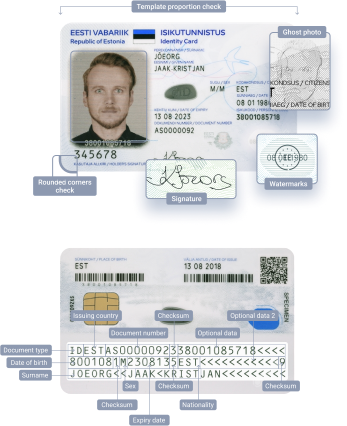 Identity Document Verification 3 Local ID Document Verification